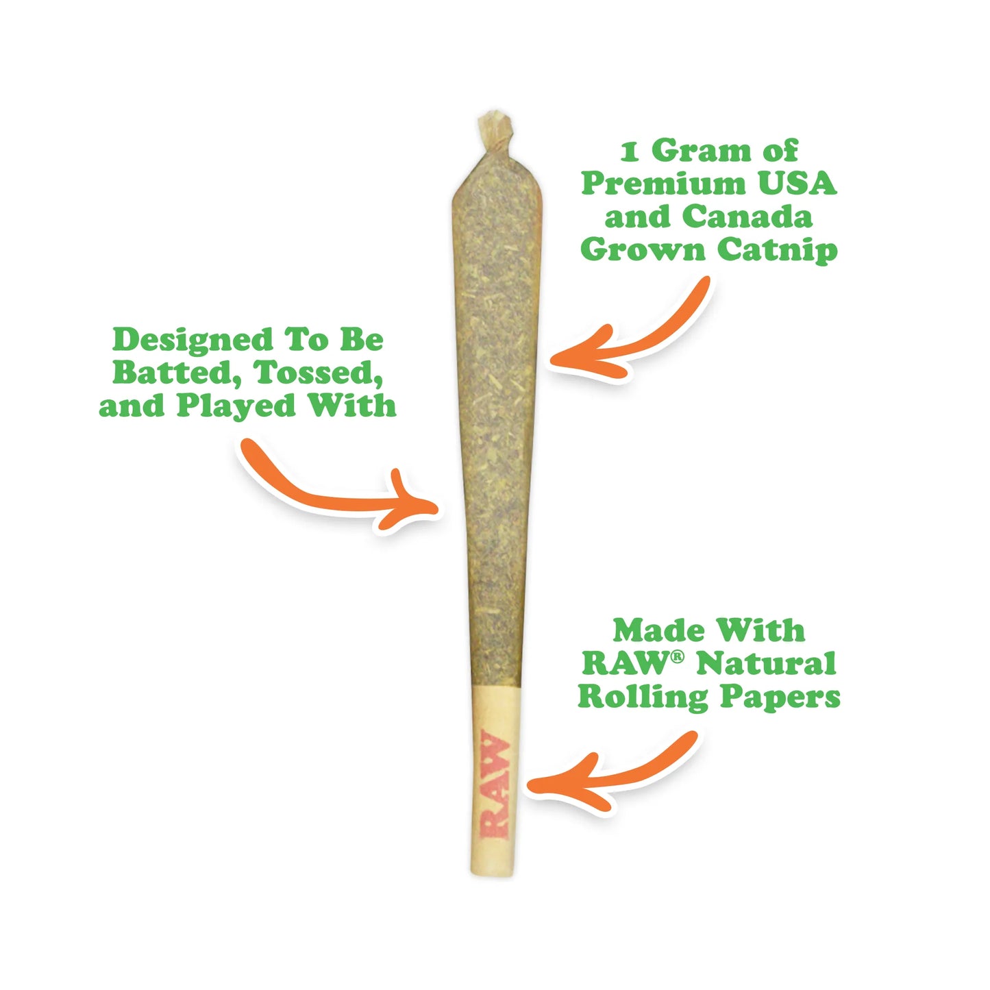 Detailed image of a catnip joint showing features.