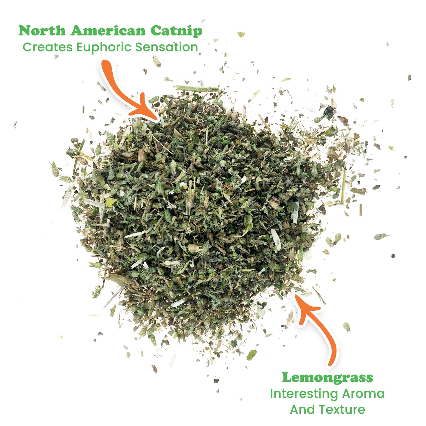 Close-up of Happy Grass blend with arrows highlighting North American catnip for euphoria and lemongrass for aroma and texture.