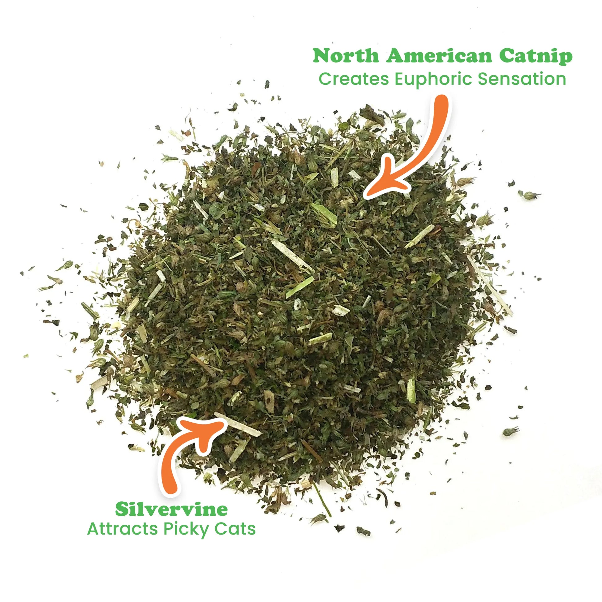 Close-up of North American catnip and Silvervine mix, indicating their sensory benefits for cats.