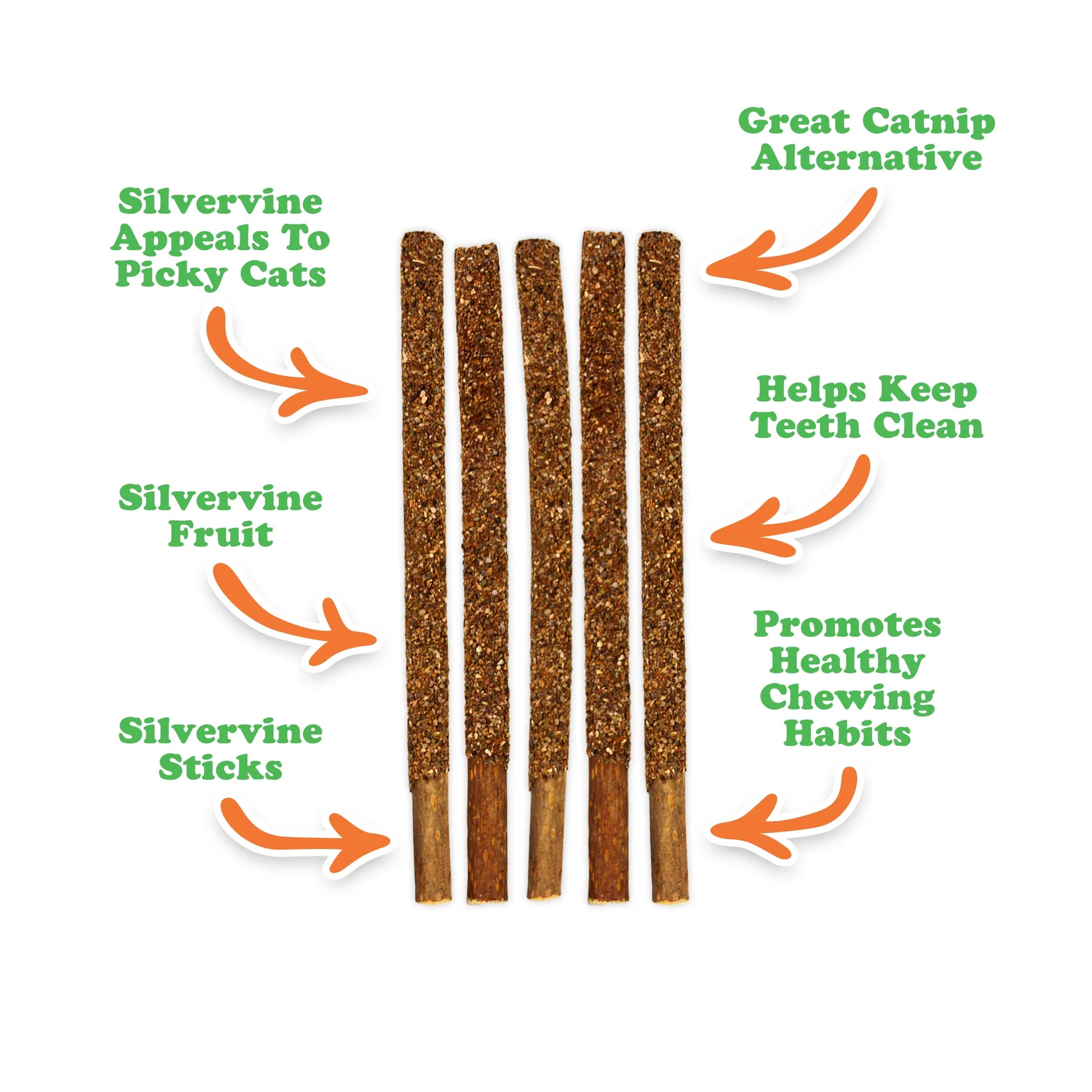 Close-up of Meowijuana Fruit Sticks showing silvervine fruit coating, promoting healthy chewing and clean teeth.